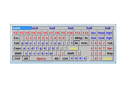 SofType 4.2 English On-screen Keyboard