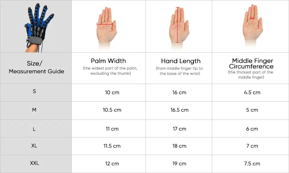 Guide for ziging the Finger Rehab Trainer