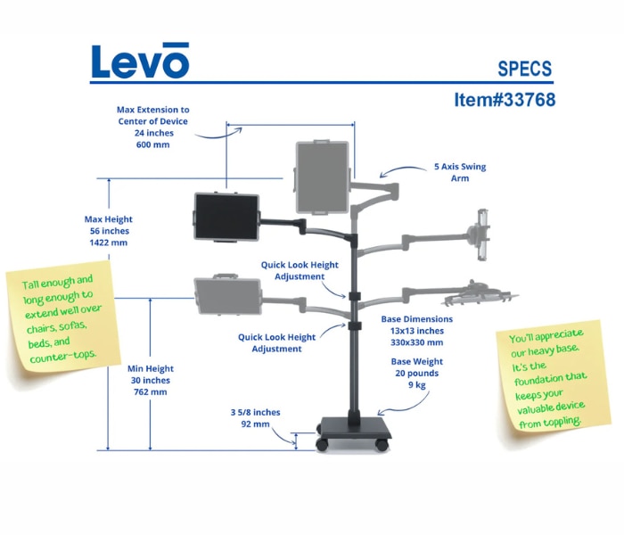 Levo